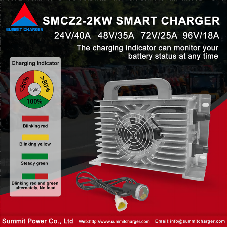Inteligentní nabíječka 2kW 24V40A 72V25A